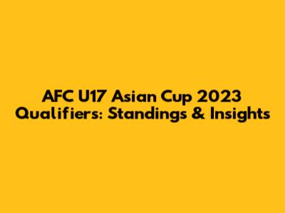 AFC U17 Asian Cup 2023 Qualifiers: Standings & Insights