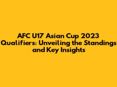 AFC U17 Asian Cup 2023 Qualifiers: Unveiling the Standings and Key Insights