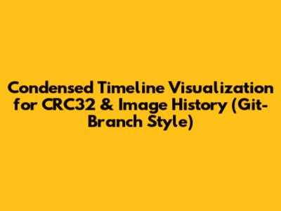 Condensed Timeline Visualization for CRC32 & Image History (Git-Branch Style)