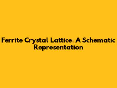 Ferrite Crystal Lattice: A Schematic Representation