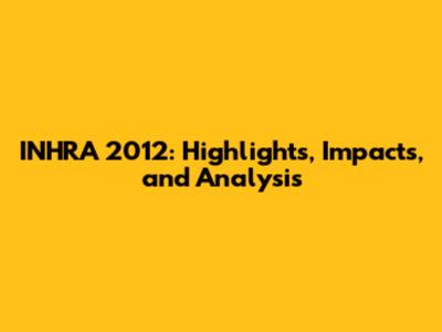 INHRA 2012: Highlights, Impacts, and Analysis