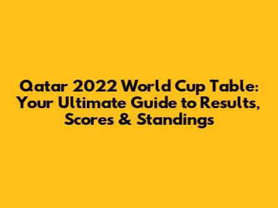 Qatar 2022 World Cup Table: Your Ultimate Guide to Results, Scores & Standings