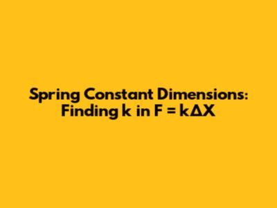 Spring Constant Dimensions: Finding k in F = kΔX